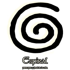 Espiral Celta